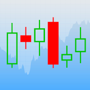 Trading Signals-SocialPeta
