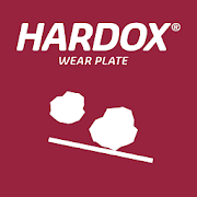 Hardox® WearCalc-SocialPeta