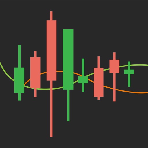 Forex - Signals and Analysis-SocialPeta