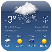 Free Weather Forecast Clock Widget-SocialPeta