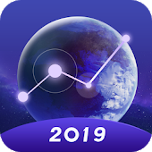 Horoscope Prediction - Zodiac Signs Astrology-SocialPeta