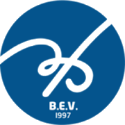 Çağ Üniversitesi-SocialPeta