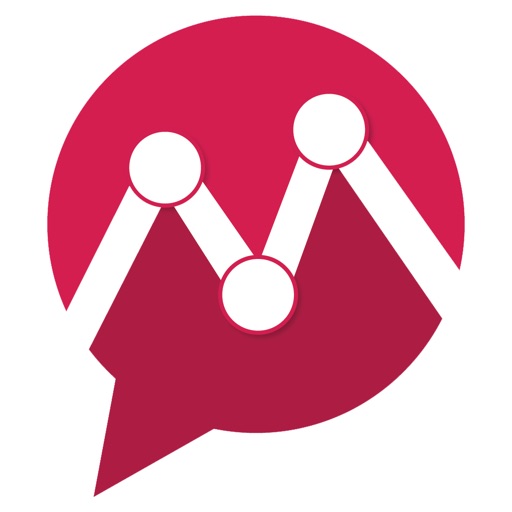 Mentionlytics Brand Monitoring-SocialPeta