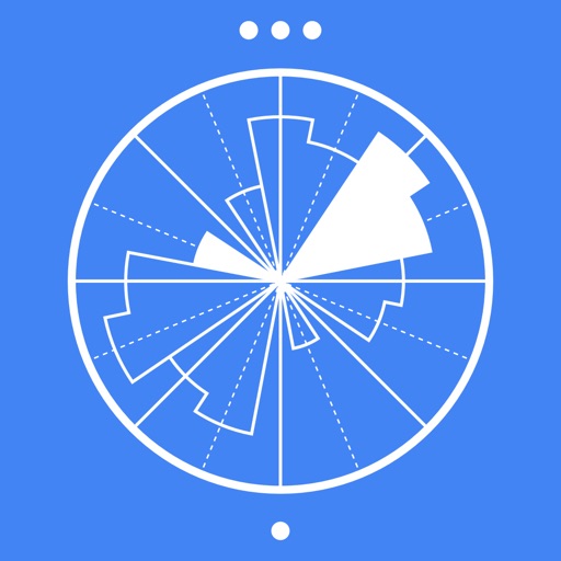 WINDY: Pronóstico del tiempo-SocialPeta