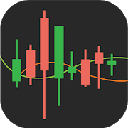 Forex - Signals and Analysis-SocialPeta