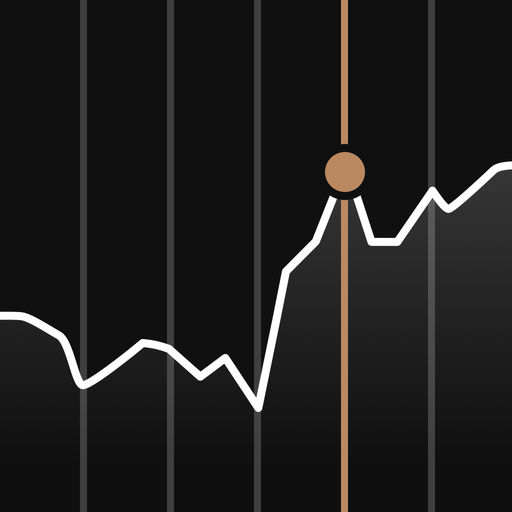 Capital.com Online Trading-SocialPeta