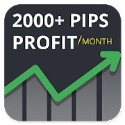 Forex Signals Analysis-SocialPeta